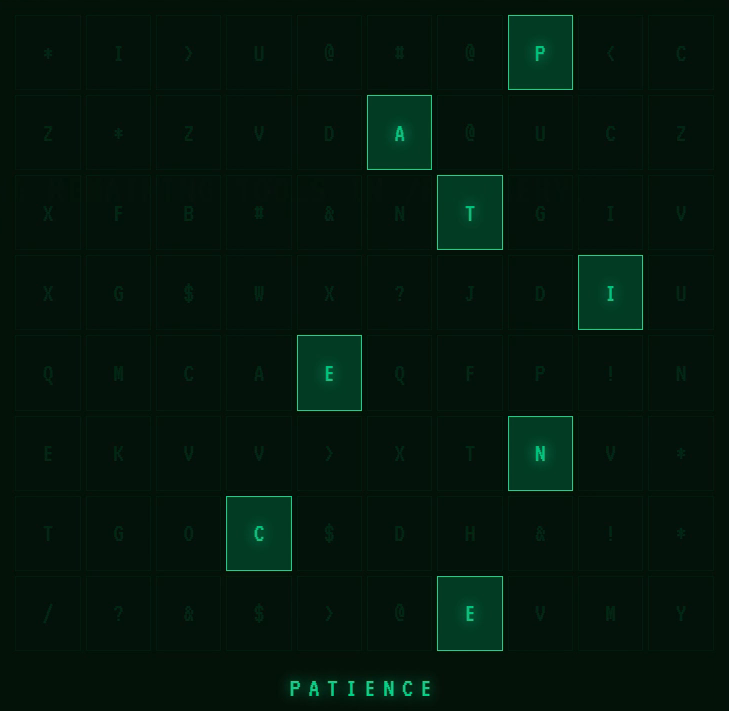 PATIENCE